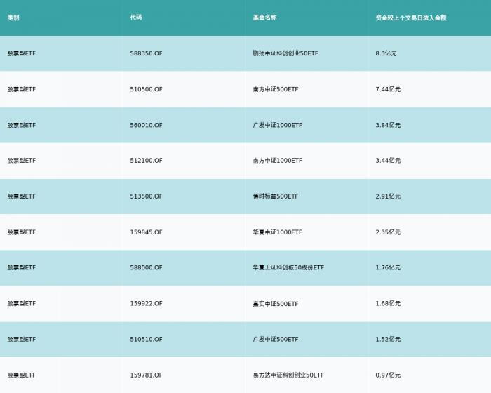 风电股票最新动态，风起云涌，未来展望可期
