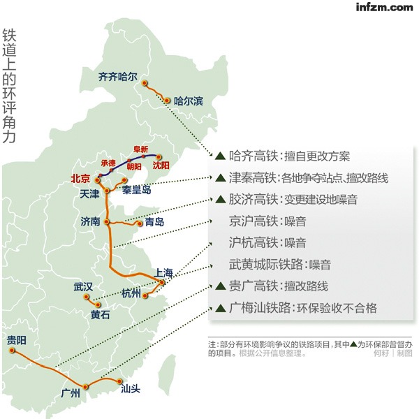 北京最新出城，启程的勇气与学习的力量