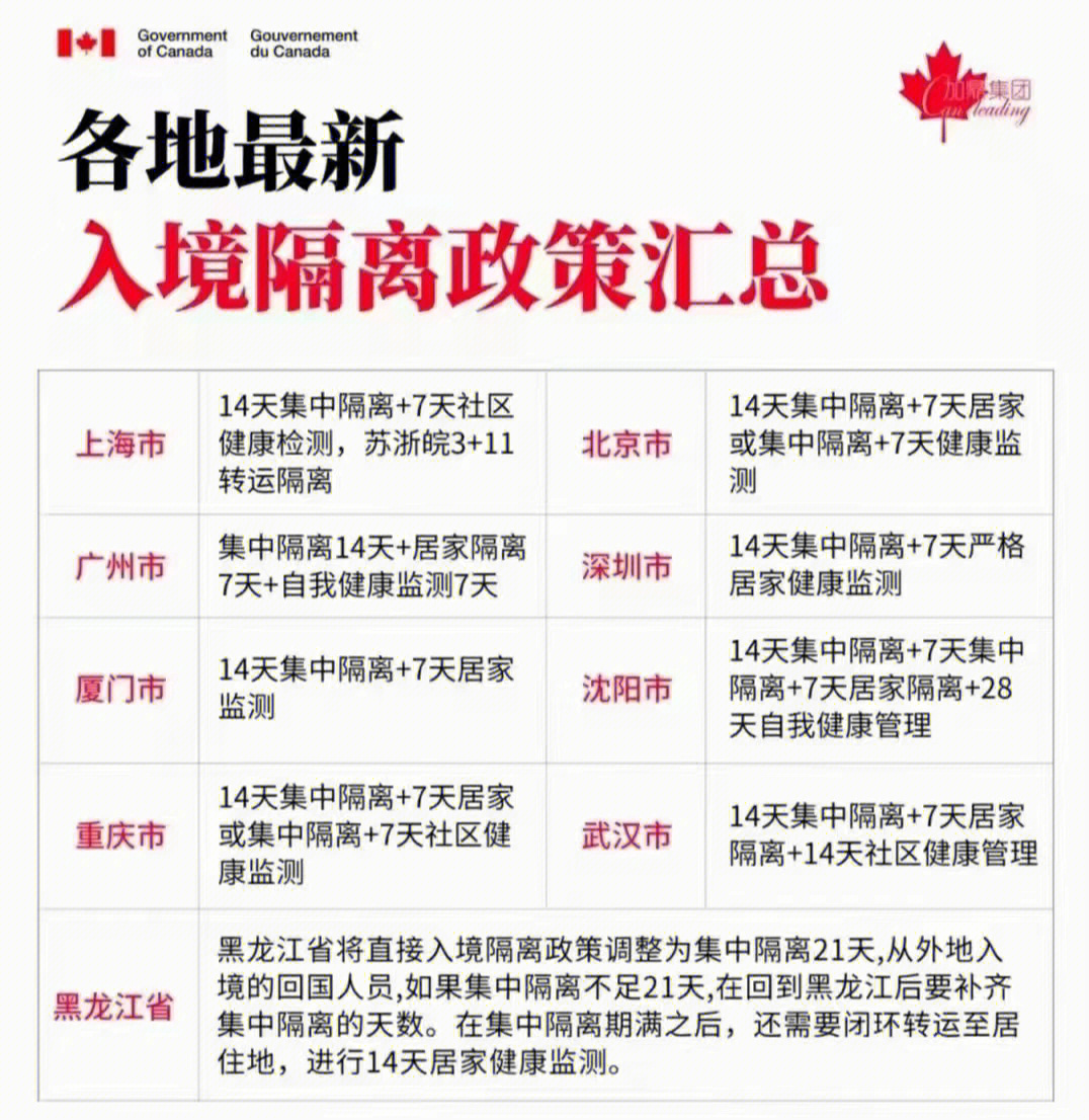 最新入汉政策详解，如何顺利融入汉文化大家庭